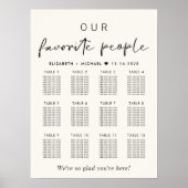Poster Notre plan de table de mariage pour 12 tables (Devant)