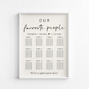 Poster Notre plan de table de mariage pour 12 tables