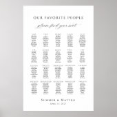 Poster Notre plan de table préféré jusqu'à 20 tables (Devant)