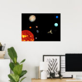 Poster Notre système solaire (Bureau à domicile)
