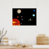 Poster Notre système solaire (Cuisine)