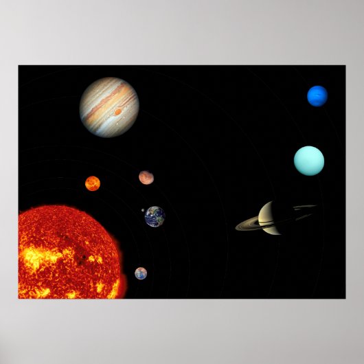 Poster Notre système solaire (Devant)
