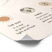Poster Notre Système Solaire Éducatif (Coin)