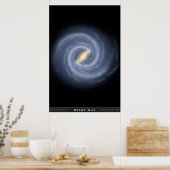 Poster Notre Voie Lactée (Cuisine)