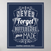 Poster N'oubliez jamais la différence que vous avez faite (Devant)