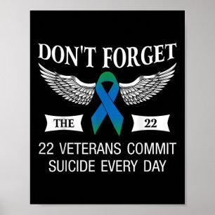 Poster N'Oubliez Pas La Sensibilisation Au Suicide Des 22