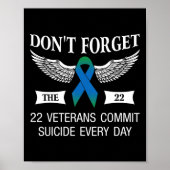 Poster N'Oubliez Pas Les 22 Anciens Combattants Sensibili (Devant)
