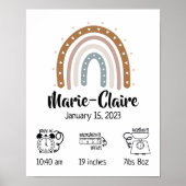 Poster Nourriture aquarelle boho arc-en-ciel statistiques (Devant)