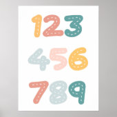 Poster Nourriture colorée Nombre de mousses (Devant)