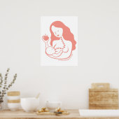 Poster Nourriture du sein mère et enfant (Cuisine)