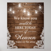 Poster Nous Savons Que Vous Seriez Ici Russie Mariage Sig (Devant)