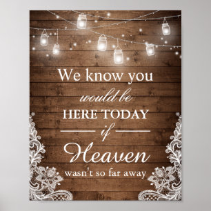 Poster Nous Savons Que Vous Seriez Ici Russie Mariage Sig