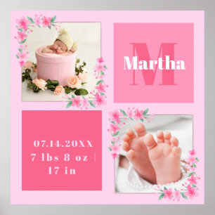 Poster Nouveau bébé nom de la date de la longueur du poid