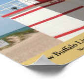 Poster Nouveau phare de Buffalo - Michigan (Coin)