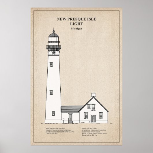 Poster Nouveau phare de Presque Isle - Michigan - SBD (Devant)