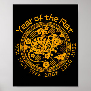 Poster Nouvelle année du zodiaque chinois du signe du rat