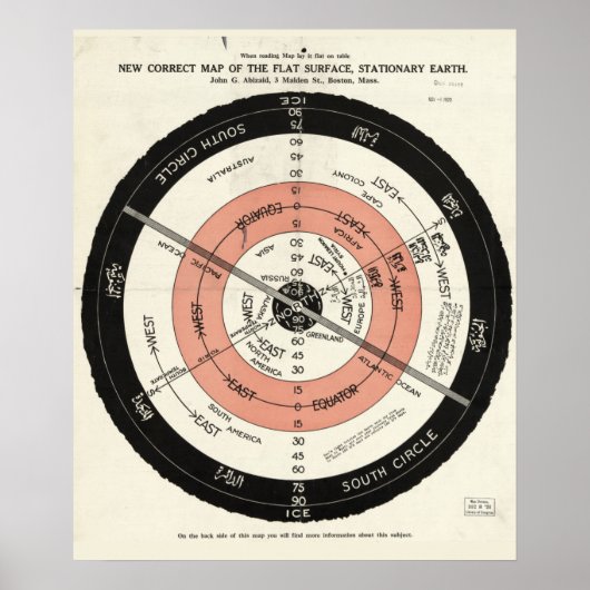 Poster Nouvelle carte correcte de la terre plate (Devant)