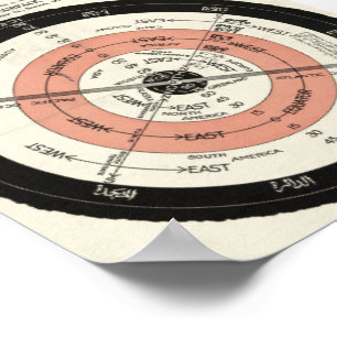 POSTER NOUVELLE CARTE CORRECTE, SURFACE PLATE STATIONNAIR