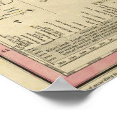 Poster Nouvelle Carte De New York (Coin)