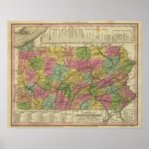 Poster Nouvelle Carte De Pennsylvanie