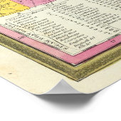 Poster Nouvelle Carte Du Missouri (Coin)