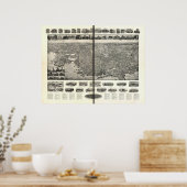 Poster Nouvelle carte panoramique du Connecticut de Londr (Cuisine)