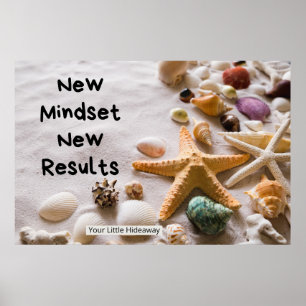 Poster "Nouvelle Mentalité" Citations Positives "Affiche"