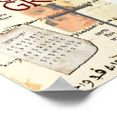 Poster Nouvelle-Orléans Gris Gris (Coin)