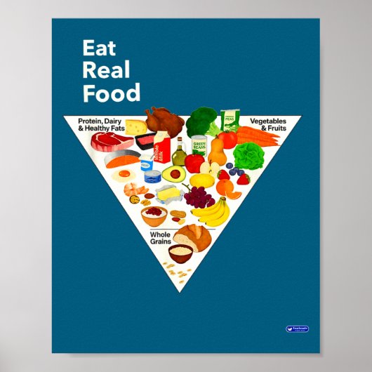 Poster Nouvelle pyramide alimentaire Manger des aliments  (Devant)