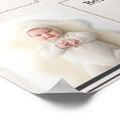 Poster Nouvelles de rupture Premier jalons (Coin)