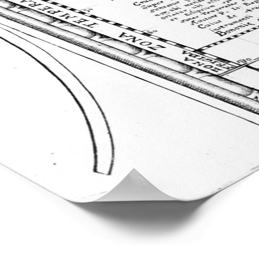 Poster Nova Totius Terrarum Orbis (Coin)