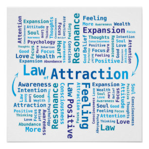Poster Nuage de mots de la Loi d'Attraction en Couleurs B