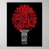 Poster Nuage de mots de tennis de table (Devant)