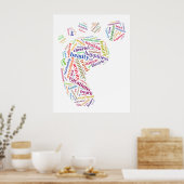 Poster Nuage de mots d'empreinte (Cuisine)