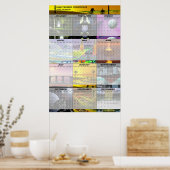 Poster Nuits Créations Calendrier Mural 2003 v1 (Cuisine)