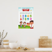 Poster Number Featuring Happy Kids (Cuisine)