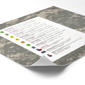 Poster numérique, 10 façons de TXSG, UNITS TXSG (Coin)