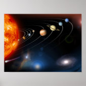 Poster numériquement image générée de notre système solai (Devant)