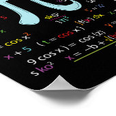 Poster Numéro Cercle Pi Formules Nerdy Mathématiciens Pi (Coin)