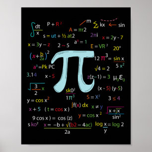 Poster Numéro Cercle Pi Formules Nerdy Mathématiciens Pi