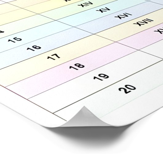 Poster (Numéro De Classe De 1 À 100) Numéros Romains (Coin)