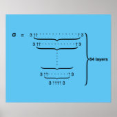 POSTER "NUMÉRO DE GRAHAM" (Devant)