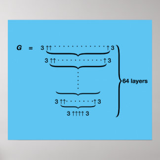 POSTER "NUMÉRO DE GRAHAM"