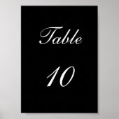 Poster Numéro de table (Devant)