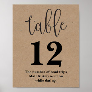 Poster Numéro de table Signal de réception de mariage