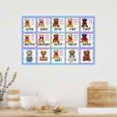 Poster Numéro d'ours Éducation, numéros, français, anglai (Cuisine)