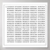 Poster Numéro Pi 1000 Premiers Chiffres | Symbole mathéma (Devant)