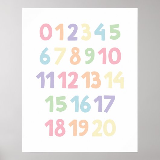 Poster Numéros 0-20 Pépinière Mur Art (Devant)