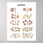 Poster Numéros 1 - 10 en automne enfants esthétiques (Devant)