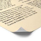 Poster Numéros d'affaires importants et contacts de servi (Coin)